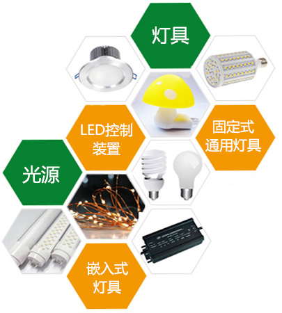 LED灯具