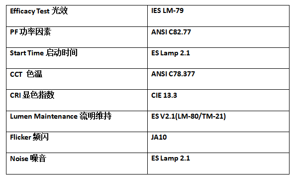 CEC Title 24,Part 6 JA8 CEC Title 24,Part 6 JA8